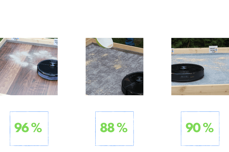 Test: How well does the robot vacuum clean on hardwood floors and carpets?